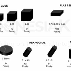 SUPER PREMIUM GRADE - Coconut Shell Charcoal Briquettes for Shisha / Hookah 6 Shape shisha INDONESIA KING