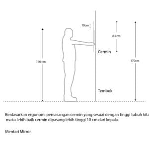 Rattan - Mentari Mirror 6 Ergonomi Pemasangan Mentari Mirror Uwitan