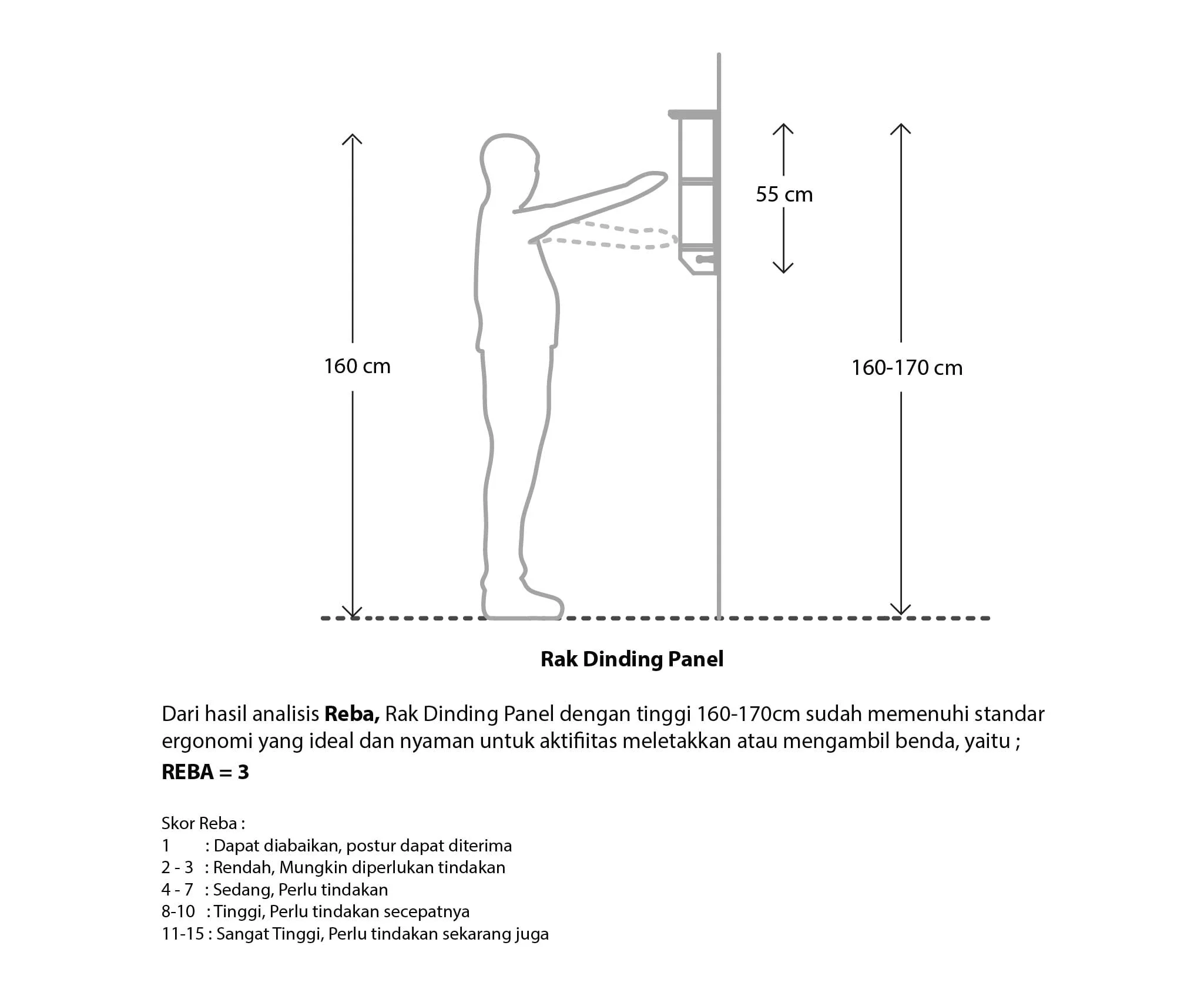 Reba-Furniture-Rak-Dinding-Panel-Uwitan Reba Furniture Rak Dinding Panel Uwitan 1