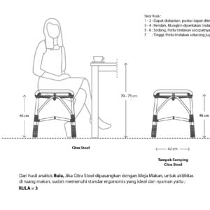 Rula Furniture Citra Stool Uwitan